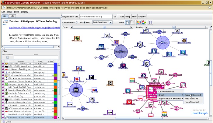 TouchGraph