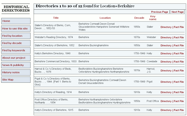 Historical Directories UK Historical Directories
