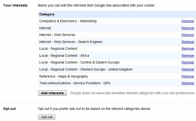 Google Ad Preferences