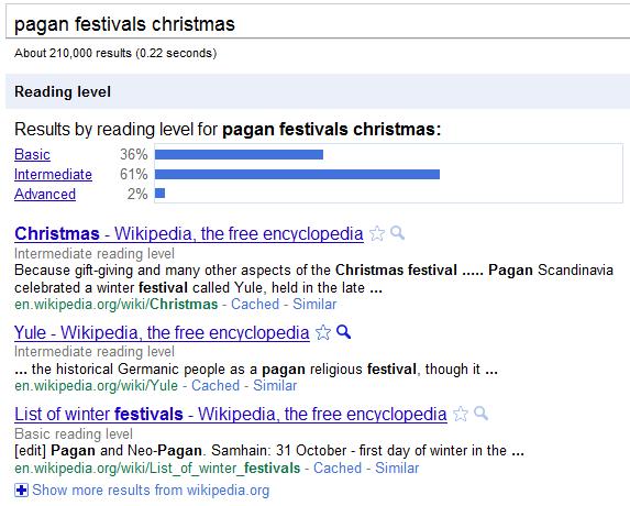 Google Reading Level Results Google Reading Level Results