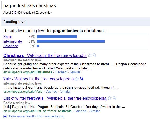 Google Reading Level Results