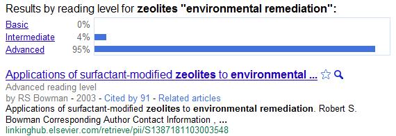 Google Reading Level Zeolites search