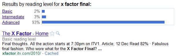 Google Reading Level xFactor Google Reading Level xFactor