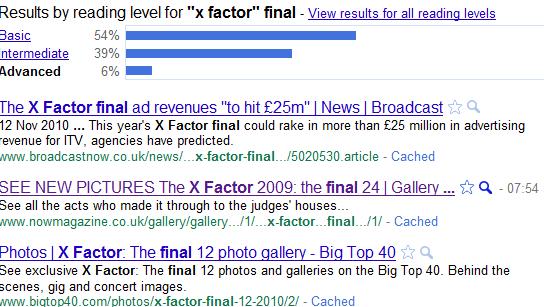 Google Reading Level xFactor