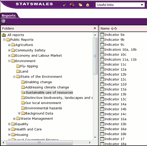 StatsWales Folders