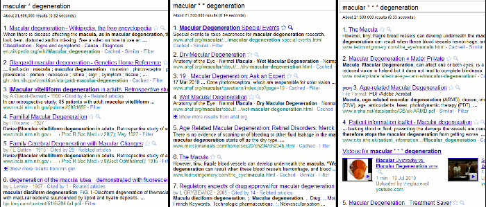 Examples of Google searches using the asterisk