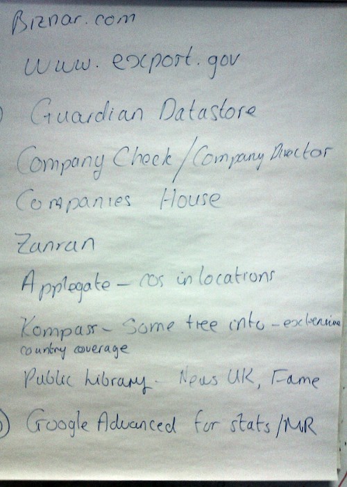 Top Business Search Tips UWE Top Business Search Tips UWE