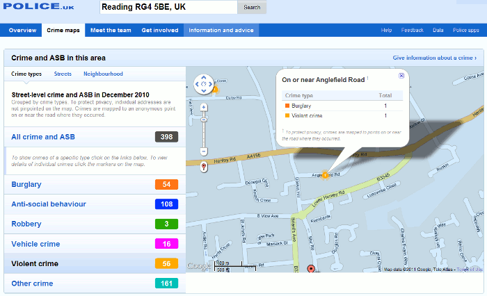 Detail on Police UK crime rates for Caversham