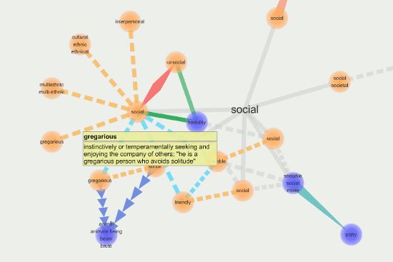 Visuwords Visuwords