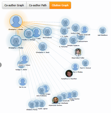 Microsoft academic search citation graph