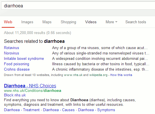 Google related medical conditions