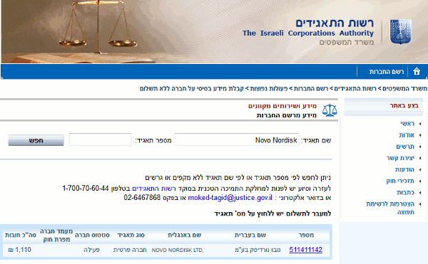 Israel - Register of Companies