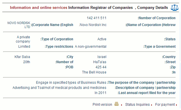 Israel Company Register free information