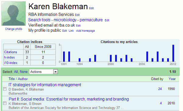 Google Scholar profile for Karen Blakeman