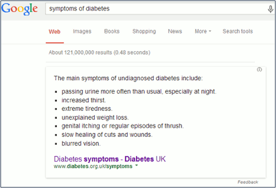 Google Quick Answer - symptoms of diabetes