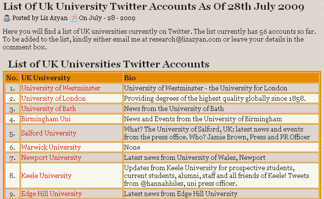 UniversityTwitter