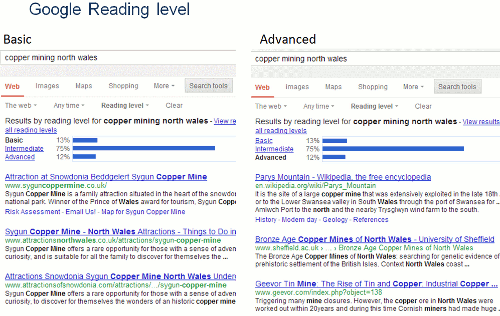Google Reading Level comparison