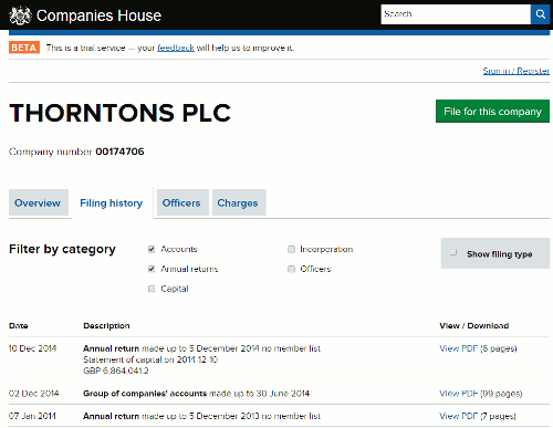 company house beta